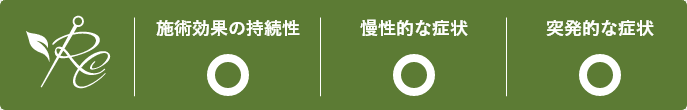 鍼灸院・整体院・接骨院・マッサージ、どこに行ったらいいのか！？